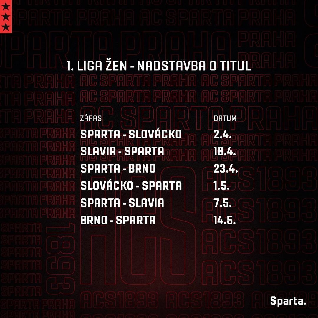 6⃣ zápasů, 3⃣ soupeři. Začíná nadstavbová část o titul mistra ČR. V ženách i dorostenkách. Plán utkání do konce sezony je jasně daný.

#acsparta #holkytaky #zenskyfotbal #1ligazen